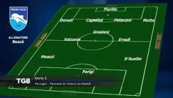 Serie C: Perugia vs. Pescara live and free-to-air on Rete8