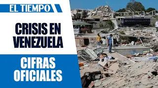 Tragedy in Venezuela: Alarming figures following the powerful earthquakes | EL TIEMPO