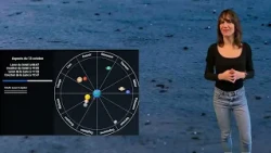 Horoscope for October 13, 2026: Moon in Scorpio and Jupiter in Leo