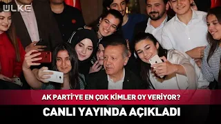 The Age Group That Votes for the AK Party the Most Has Been Revealed!