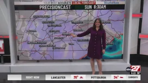 Saturday Morning Forecast 02.21.26