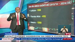 #Taũkĩrwo nĩ motungata Thirikari-inĩ cia kauntĩ