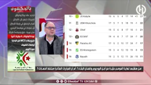 لعماري : " كي تشوف فريق كيما وفاق سطيف سيصارع على البقاء والله غير عيب "