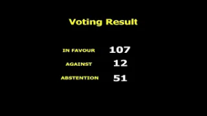 UN Votes for Lasting Peace in #Ukraine