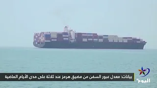Data: Strait of Hormuz ship transit rate at three over the past few days