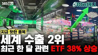 [Money Issue] What are the K-Beauty and power demand stocks catching experts' eyes?
