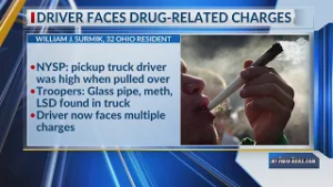 Ohio man arrested on drug-related charges following traffic stop in Hornellsville