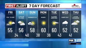 Thursday evening weather forecast (2/26)