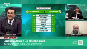 Antalyaspor 2 - 2 Fenerbahçe - Basın Tribünü 1 Mart 2026