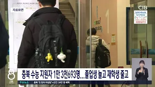 충북 수능 지원자 1만3693명..졸업생 늘고, 재학생 줄고