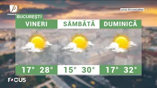 Weather Report August 28