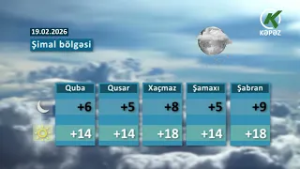 Hava Haqqında Məlumat -19.02.2026