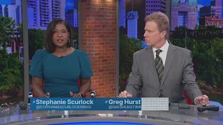 Mayor Young weighs in as task force reaches one-year mark