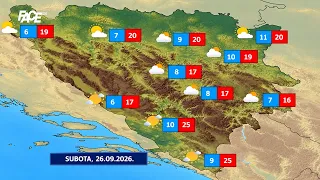 Vremenska prognoza by Haris Babić za 26. septembar 2026. godine