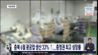 충북6월광공업생산33%급증