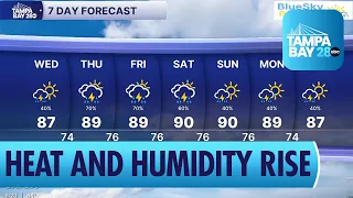 Summer-Like Weather Returns to Tampa Bay with Rising Humidity