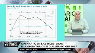 SIN NAFTA EN LAS BILLETERAS