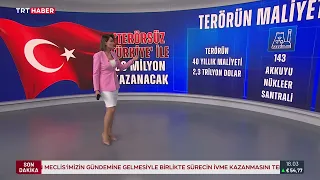 86 Million Will Win with a 'Terror-Free Türkiye'