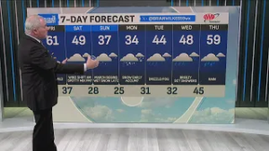 Fog, sun, wind and clouds in the 7-day forecast