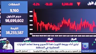 Mixed Performance for Boursa Kuwait This Week Amid Rising Military Tensions in the Region
