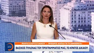 Τα οικονομικά προγράμματα και μηνύματα των κομμάτων στη ΔΕΘ