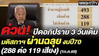 ตั้ง กมธ.วิสามัญฯ 72 คน สภาฯ ลงมติรับหลักการ ร่างพ.ร.บ.งบประมาณปี 70 วงเงิน 3.788 ล้านล้านบาท