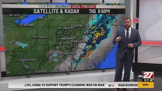Dan's Thursday Night Forecast