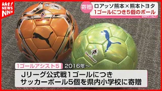 Roasso Kumamoto and Kumamoto Toyota Motor Donate Balls to Elementary Schools: 205 Balls for 41 Go...