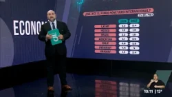 📺 Global Uncertainty: The World, the Region, and Uruguay | Economic Analysis by Luis Custodio.