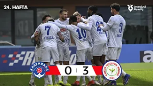 Kasımpaşa (0-3) Çaykur Rizespor - Highlights/Özet | Trendyol Süper Lig - 2025/26