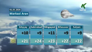 Hava Haqqında Məlumat -01.05.2026