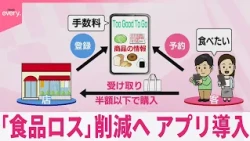 【効果は？】アプリで「食品ロス」削減へ  半額以下で販売…廃棄を大幅減