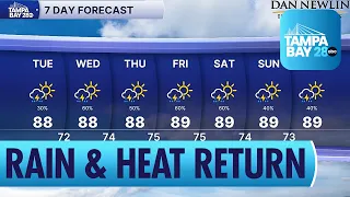 Rain Chances Increase for Tampa Bay Later This Week