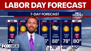 Philly weather forecast: Comfortable Labor Day weekend with low humidity