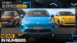 Most Affordable Car Brands of 2026 | World Business Watch 2026