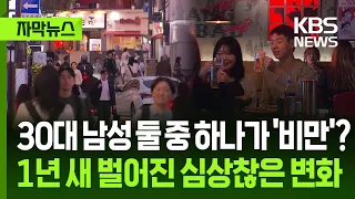 [Subtitled News] One in two men in their 30s is 'obese'? A concerning change that happened in jus...