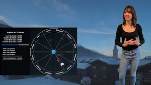 Horoscope du 15 février : Lune en Aquarius et transformations