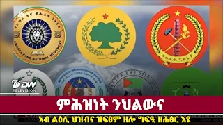 DW International ምሕዝነት ንህልውና - ኣብ ልዕሊ ህዝብና ዝፍፅሞ ዘሎ ግፍዒ ዘሕፅር እዩ