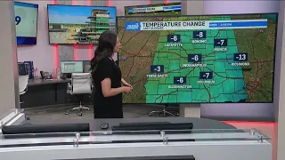 Weather forecast for central Indiana