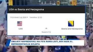Fifa rang lista