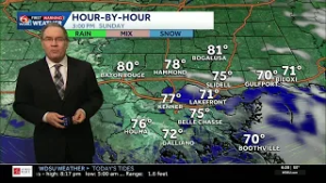 Warm afternoons ahead, fog develops again Monday morning