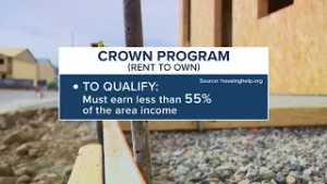 Utah's CROWN program turns renters into homeowners
