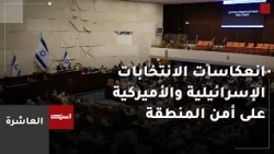 The Impact of Israeli and American Elections and Their Repercussions on Regional Security