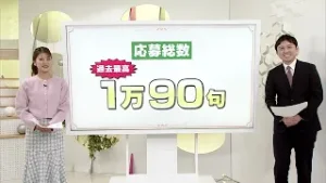 発表！きょうの俳句・年間大賞
