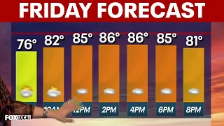 Weather Authority: North Wildwood barbecue festival kicks off as weekend forecast improves