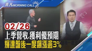 看好AI效益! 美股全數收漲 輝達上季營收年增73% 每股獲利達1.62美元 無懼中國缺席 預估本季營收達780億美元｜主播鄧凱銘｜【非凡Morning Call】20260226｜非凡財經新聞