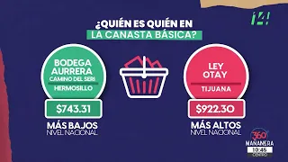 The Chef's Suggestions | Mañanera 360 | July 20
