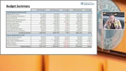 Select Budget Committee Session II 10-14-2026