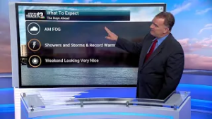 Cloudy and Milder, Showers Tonight