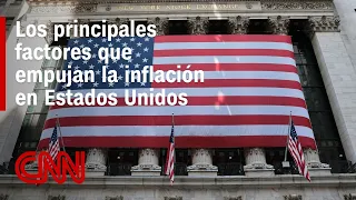 Inflation in the United States: The Impact of the War with Iran, Tariffs, and Uncertainty